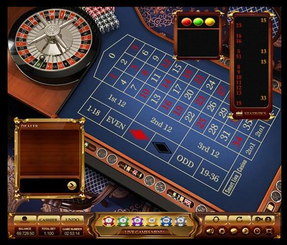 milyon casino login